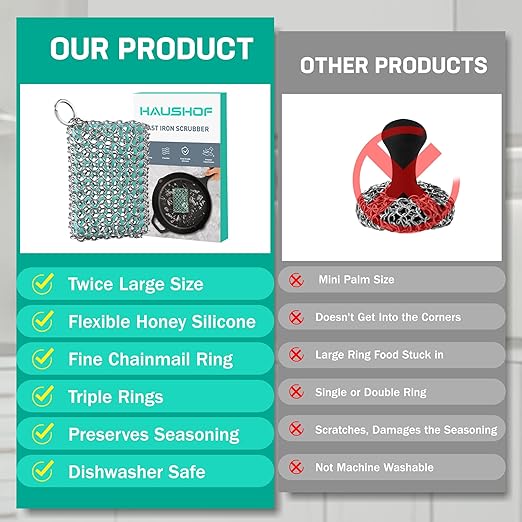 Cast Iron Scrubber – Chainmail Scrubber with Silicone Core for Skillet, Pan, Dutch Oven