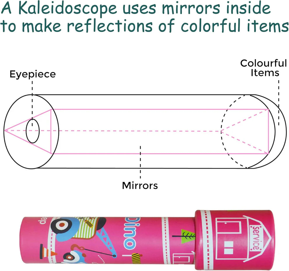 Magical Kaleidoscope Toy for Kids,Educational Visual Learning Fun
