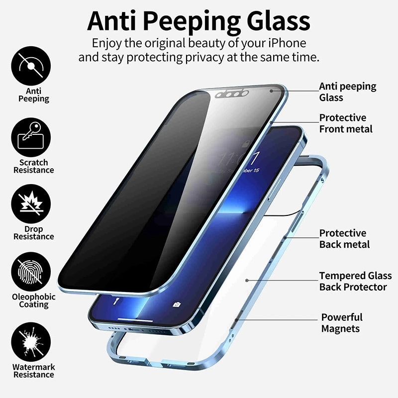 【Some mobile phone models are currently in local stock & have limited time discounts】IPhone Magnetic Double-Sided Privacy Glass Case