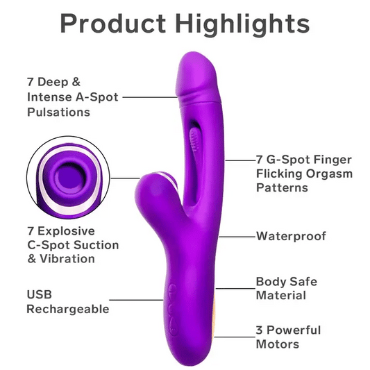 Women’s Vibrator with Realistic Dildo Design – Flapping Vibration & Clitoral Suction