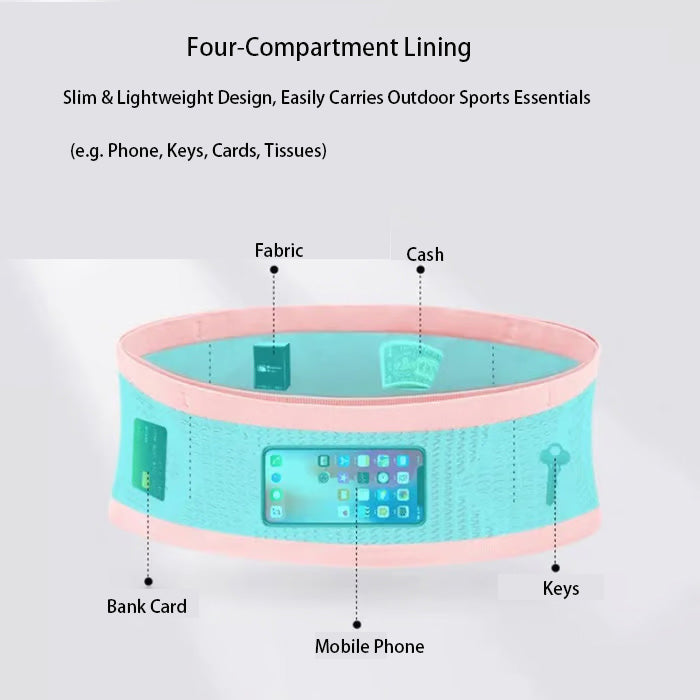 Multifunctional, breathable, concealed knitted hip bag