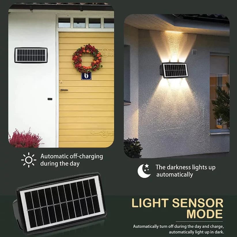 ☀️ Solar Outdoor Wall Light – Wireless, Auto On at Night