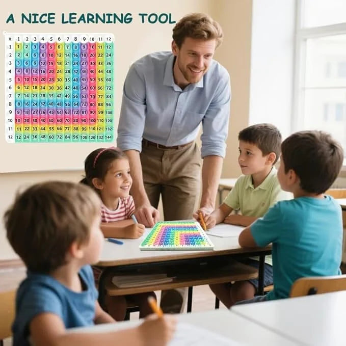 12x12 Multiplication Table Board Game – Portable Math Practice and Learning Toy for Kids