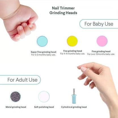 Premium LED Baby Nail Trimmer Set– Safe & Quiet Electric File with Light