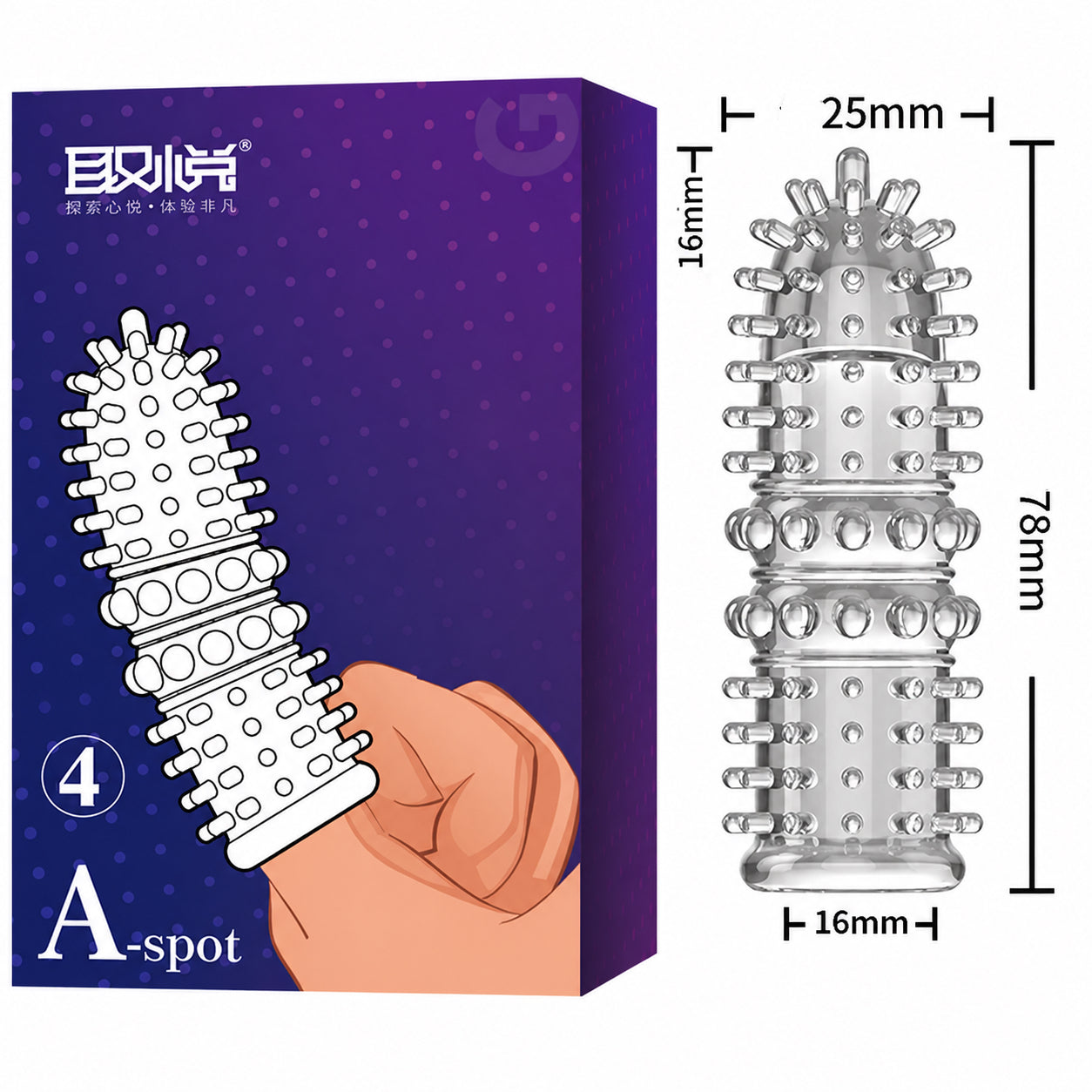 Pleasure-enhancing Reusable finger cot
