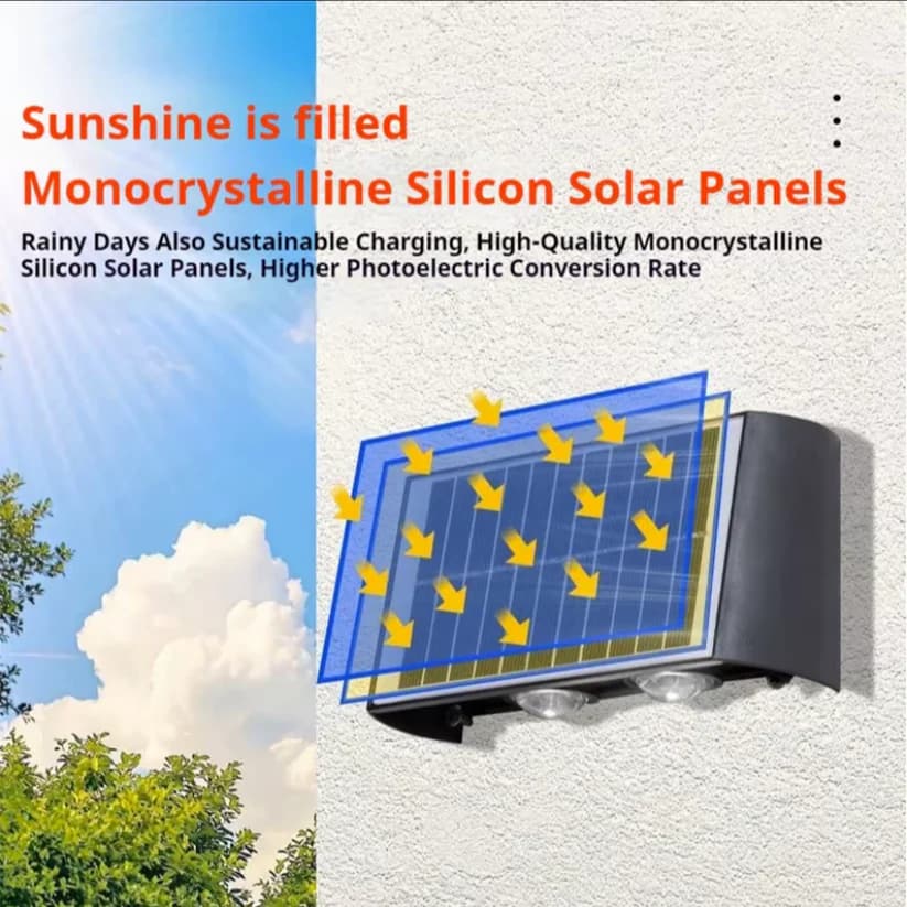 ☀️ Solar Outdoor Wall Light – Wireless, Auto On at Night