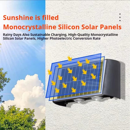 ☀️ Solar Outdoor Wall Light – Wireless, Auto On at Night