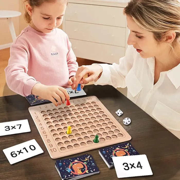 Children's Multiplication Thinking Math Toys