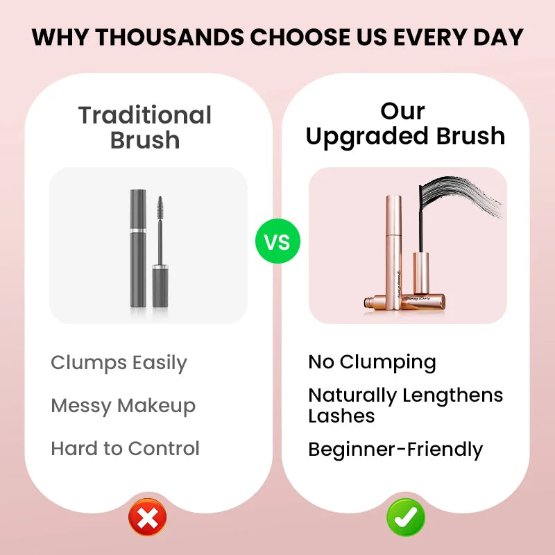 🔥Buy 1 Get 1 Free🔥Waterproof and Non-Smudging-Lengthening And Curling Long-lasting Mascara