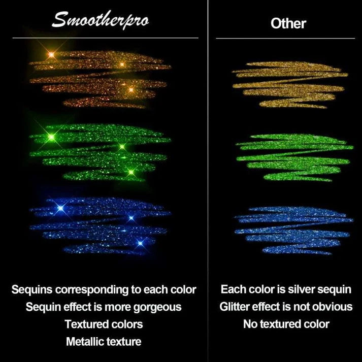 ✨Glitter Gel Pens – Sparkly Ink, Smooth Writing for Journaling & Card Making