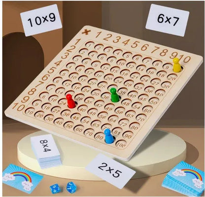 Children's Multiplication Thinking Math Toys