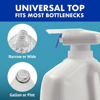 Automatic beverage dispenser - say goodbye to spills and leaks