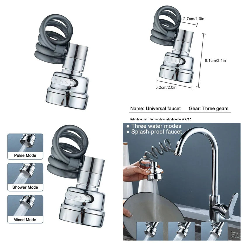 360 Degree Rotating Fauset