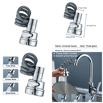 360 Degree Rotating Fauset
