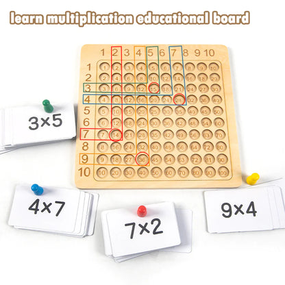 Children's Multiplication Thinking Math Toys