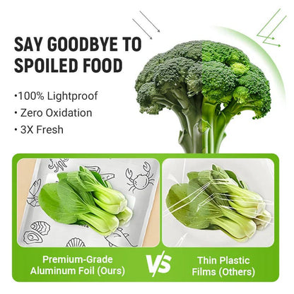 Reusable Aluminum Foil Sealable Storage Bags – Airtight & Moisture-Proof, Perfect for Fridge, Travel & Organization