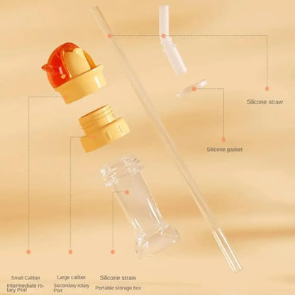 Kids Water Bottle Spout Conversion Cap with Straw – Universal Fit for Juice & Water Bottles, Spill-Proof Flip Top for Toddlers & Children