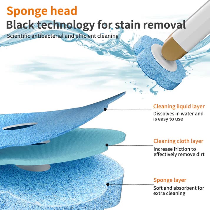 Hands-Free Toilet Cleaning Gadget – Disposable Toilet Cleaning Tool | Single-Use | Bathroom Essential