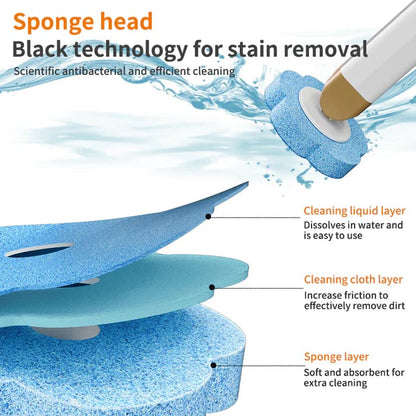 Hands-Free Toilet Cleaning Gadget – Disposable Toilet Cleaning Tool | Single-Use | Bathroom Essential