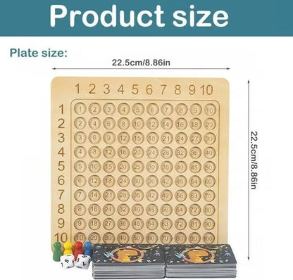 Children's Multiplication Thinking Math Toys