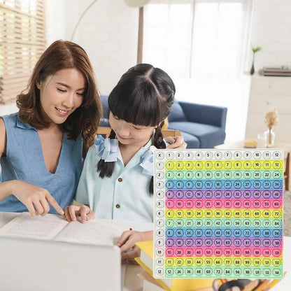 12x12 Multiplication Table Board Game – Portable Math Practice and Learning Toy for Kids
