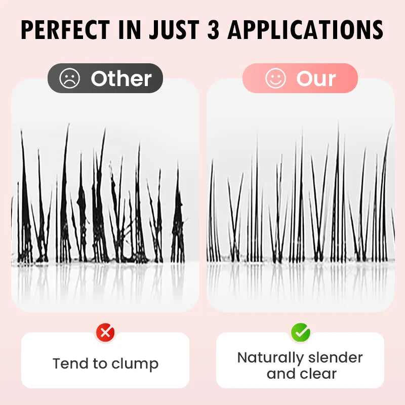 🔥Buy 1 Get 1 Free🔥Waterproof and Non-Smudging-Lengthening And Curling Long-lasting Mascara