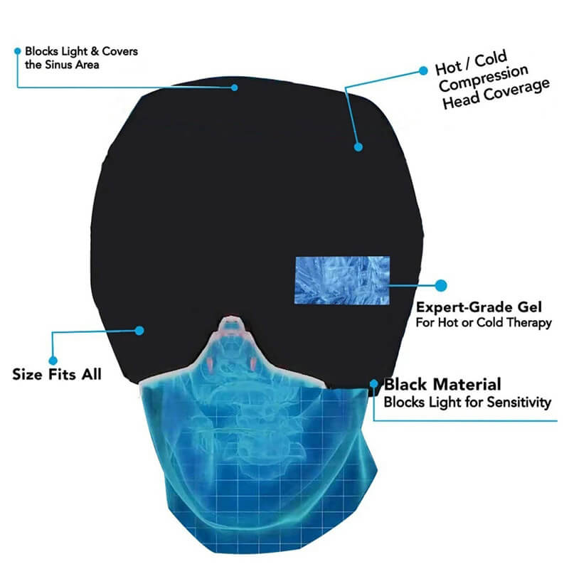 Stretchable Cold Compress Head Mask, Suitable for Head Therapy