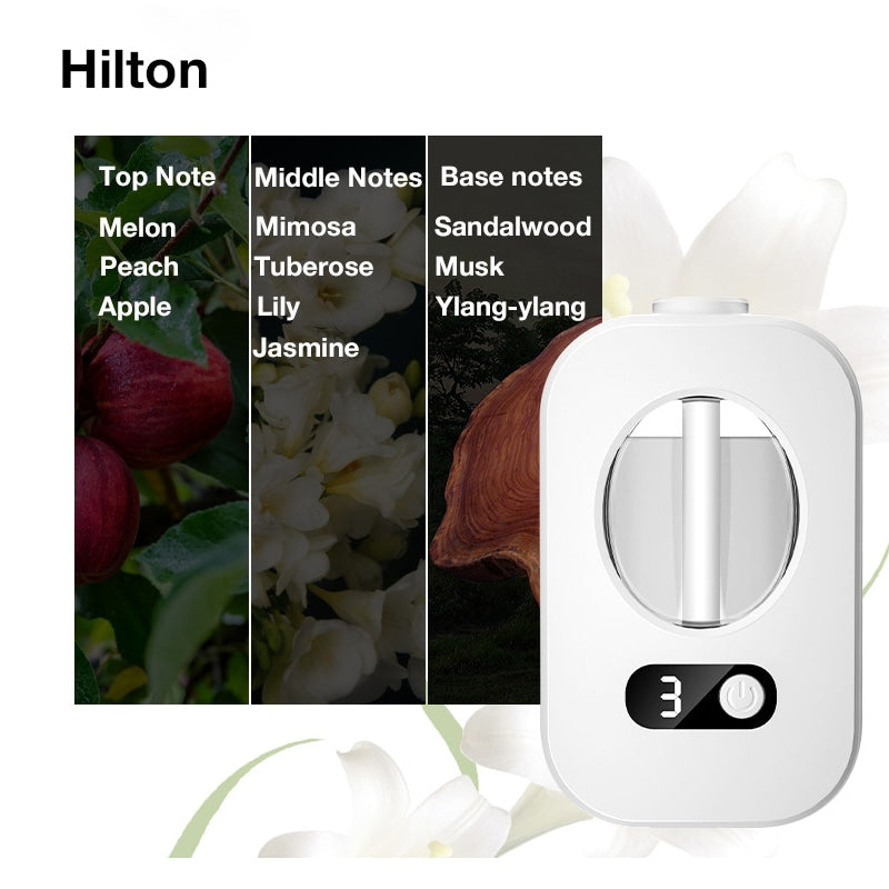 Smart Aromatherapy Diffuser, Automatic Fragrance Spray for Home, Toilet Deodorizer, Rechargeable Scented Air Freshener