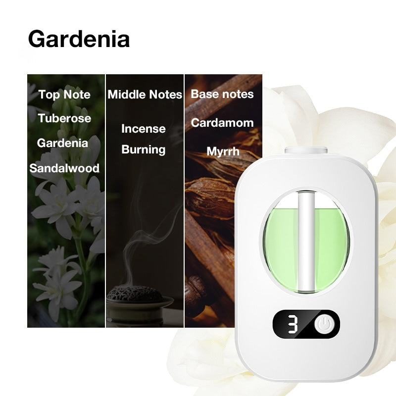 Smart Aromatherapy Diffuser, Automatic Fragrance Spray for Home, Toilet Deodorizer, Rechargeable Scented Air Freshener