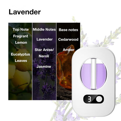 Smart Aromatherapy Diffuser, Automatic Fragrance Spray for Home, Toilet Deodorizer, Rechargeable Scented Air Freshener