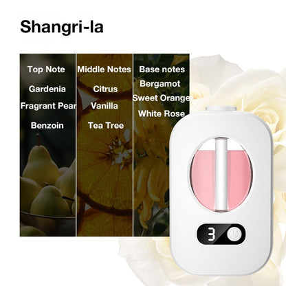 Smart Aromatherapy Diffuser, Automatic Fragrance Spray for Home, Toilet Deodorizer, Rechargeable Scented Air Freshener
