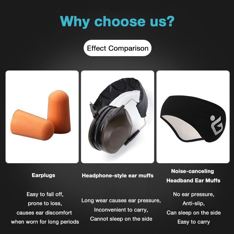 Sleep Mask and Ear Muffs – Ultra-Effective Noise-Canceling for Restful Sleep