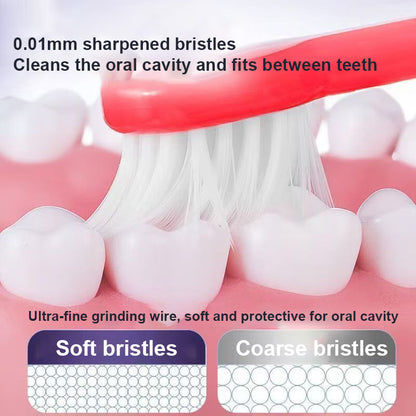 Retractable Ultraman Toothbrush for Kids – Soft & Safe Bristles