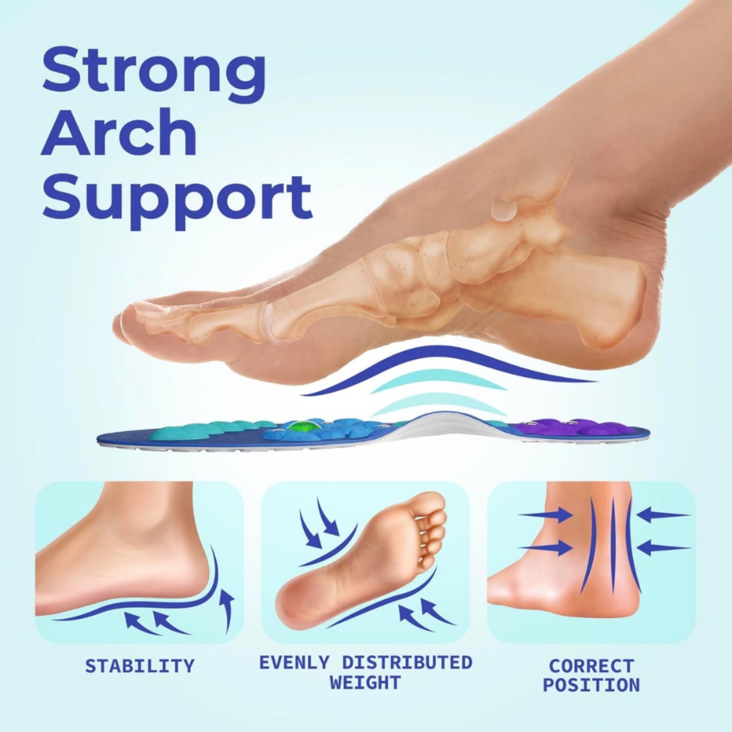 Magnetic Acupressure Insoles - Reclaim Your Active Life!