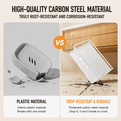 🧊Carbon Steel Countertop Drain Tray – Detachable & Easy to Clean, Rust-Resistant Carbon Steel, Sloped Drainage Prevents Pooling