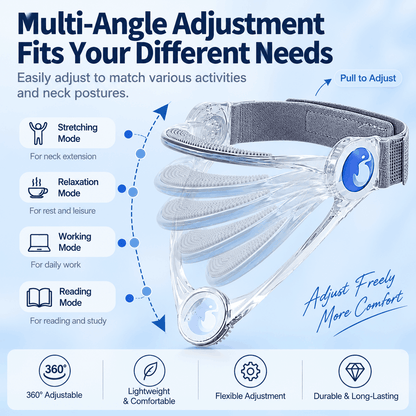 Adjustable Neck Brace – Neck Support & Prevents Slouching, for Kids & Adults