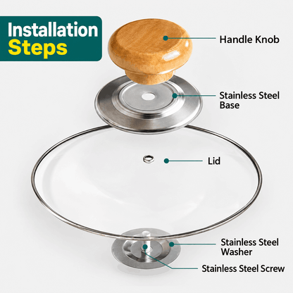 2-Pack Anti-Scald Lid Handle – Replacement Knob for Pots & Pans