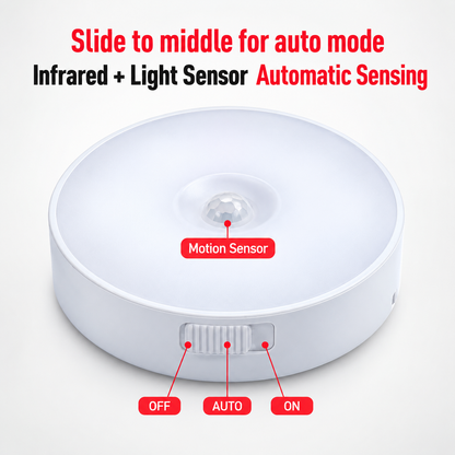 USB Rechargeable Magnetic Round Motion Sensor Light