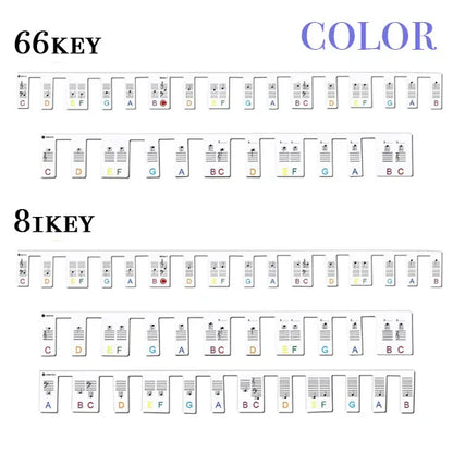 Detachable Piano Note Guide