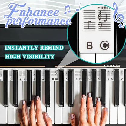 Detachable Piano Note Guide